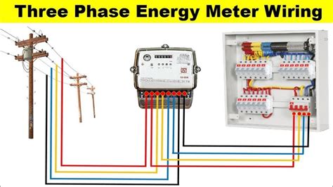 electrical box and meter installation cost|internal electricity meter box.